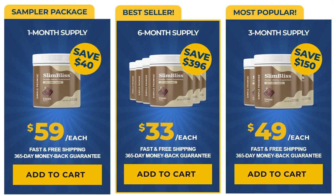 SlimBliss Price Packages